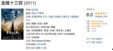 91国产福利,揭秘国内影视娱乐产业的蓬勃发展 第2张 91国产福利,揭秘国内影视娱乐产业的蓬勃发展 第2张