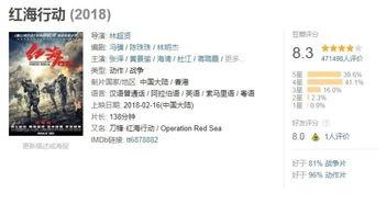 91免费国产在线观看,畅享海量影视资源,轻松观影新体验 第3张 91免费国产在线观看,畅享海量影视资源,轻松观影新体验 第3张